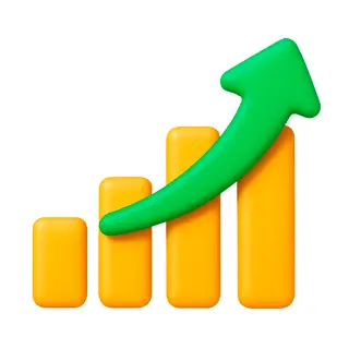 Gull Bitlinje Trading finance